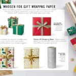 วิธีเลือกกระดาษห่อของขวัญ