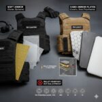 เสื้อเกราะกันกระสุน (Bulletproof Vest / Body Armor): เกราะป้องกันชีวิตในสถานการณ์อันตราย