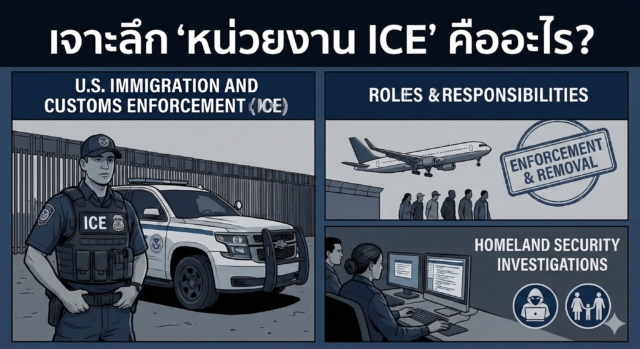 เจาะลึก "หน่วยงาน ICE" คืออะไร? ย่อมาจากไหน และมีบทบาทหน้าที่อะไรในสหรัฐฯ