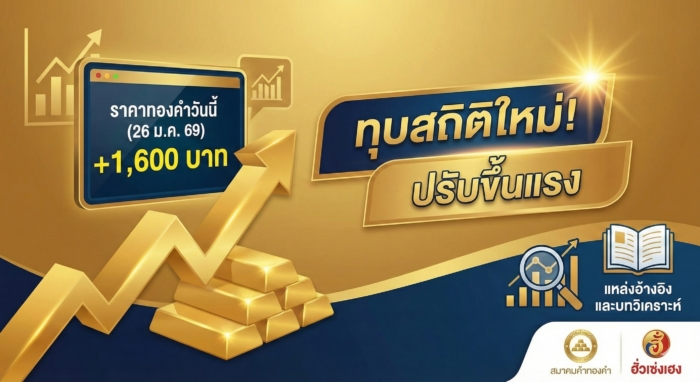 ราคาทองคำวันนี้ (26 ม.ค. 69) ทุบสถิติใหม่! ปรับขึ้นแรง พร้อมแหล่งอ้างอิงและบทวิเคราะห์